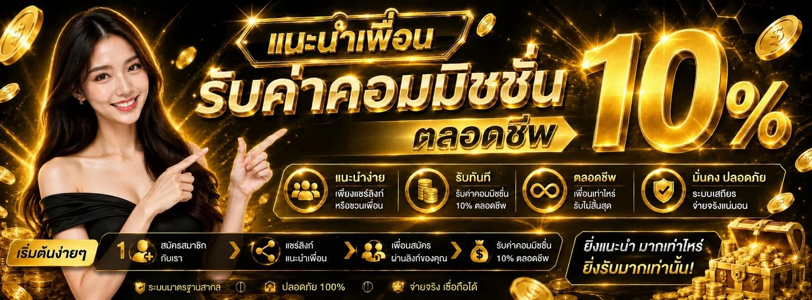 KINGTOP1 รวมสล็อตเว็บตรง แตกง่าย ฝากถอนออโต้